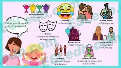 "Mother's Day" ESL Lesson (28 pages, edb+pdf) - Image 17