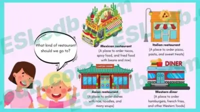 "Mother's Day" ESL Lesson (28 pages, edb+pdf) - Image 19