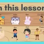 ESLedb FREE Online ESL Curriculum – LEVEL 0, UNIT 1, Lesson 3: (Review of Lessons 1&2)