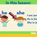 Level 0 Unit 2 Lesson 2