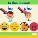 Level 0 Unit 2 Lesson 4