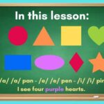 Level 1 Unit 7 Lesson 7