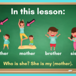 Level 1 Unit 2 Lesson 1