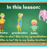 Level 1 Unit 2 Lesson 2