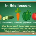 Level 1 Unit 5 Lesson 2